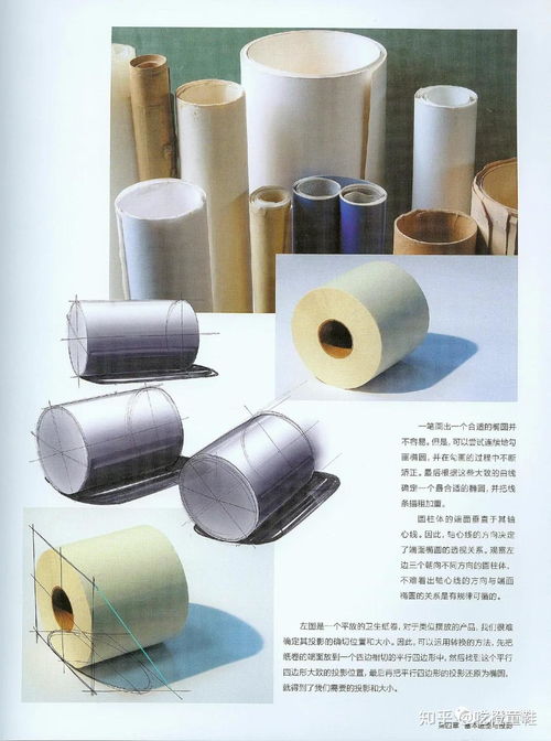 工業產品設計臨摹素材丨 產品設計手繪技法 分享 四 基本造型與投影