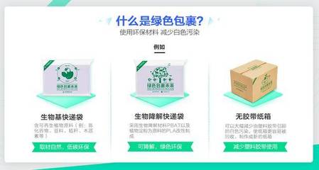 菜鳥聯手1688倡導環保:知否知否?快遞包裝應是"綠"肥"白"瘦