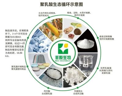 新材料,為什么關(guān)乎國運(yùn)?